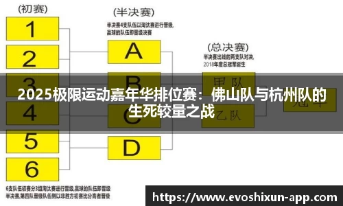 EVO视讯